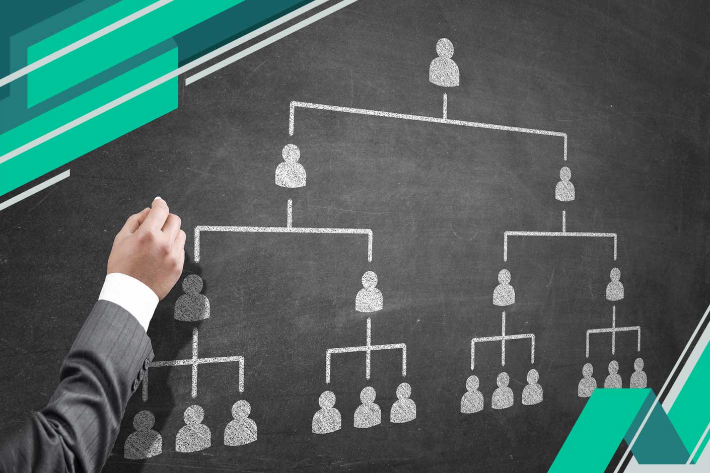 The Importance of HR in Modern Organizations