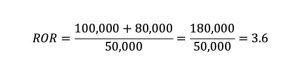 ROR Calculating