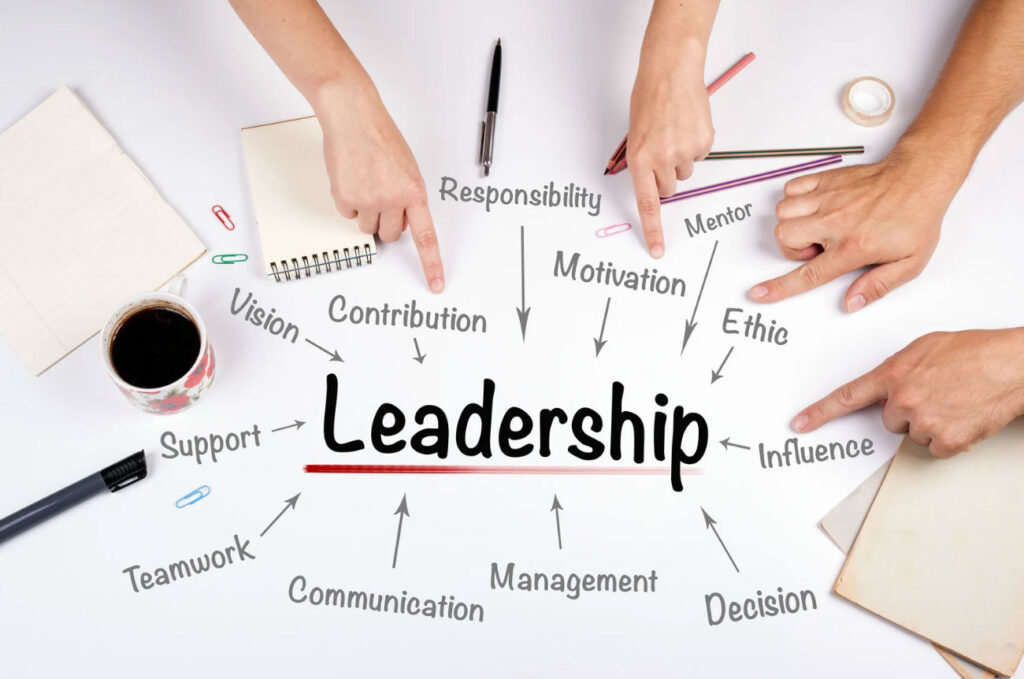 Challenges-in-Self-Leadership