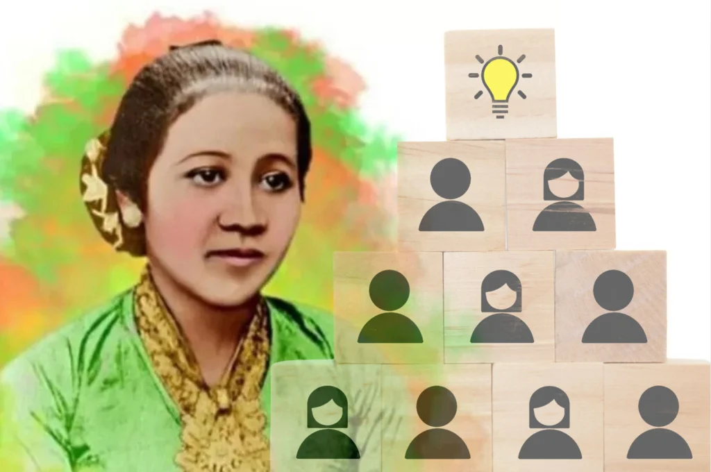 Emulating Kartini’s Spirit in the Modern Era: The Power of Self-Development for Professionals in Advancing Equality and Innovation