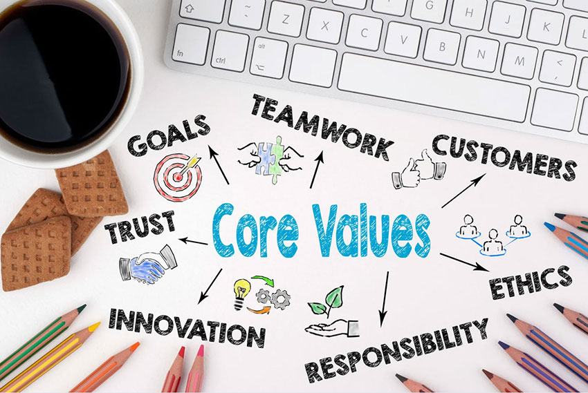 Core-Principles